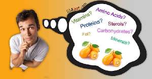 what vitamins are in a kumquat