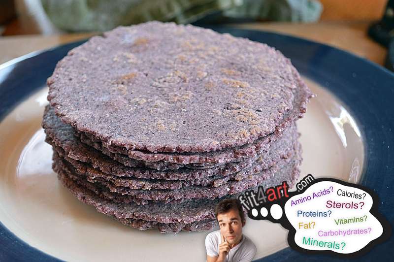 How many carbs are in a blue corn tortilla?