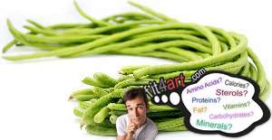 what fat is in boiled yardlong beans