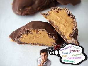 carob candy fat