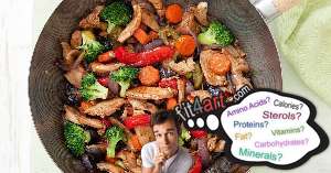 what amino acids are in a chicken with vegetables (chinese)