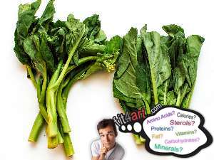 what minerals are in a chinese broccoli