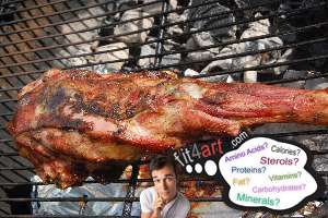 what vitamins are in a cooked roasted goat