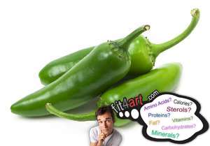 what vitamins are in a jalapeno pepper