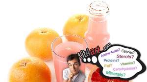what minerals are in an orange-grapefruit juice