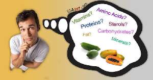 what amino acids are in a papaya