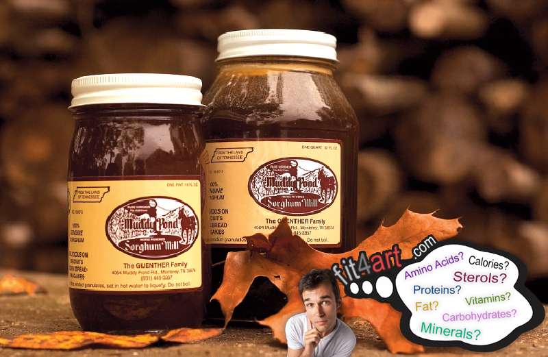 syrup nutritional value and information