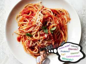 What minerals are in spaghetti with pomodoro sauce?