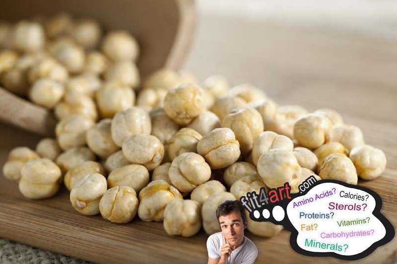 the-chickpeas-nutritional-value-and-information