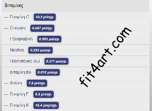 Τι βιταμίνες έχει το ρόδι ανά 100γρ; τι βιταμινες εχει το ροδι